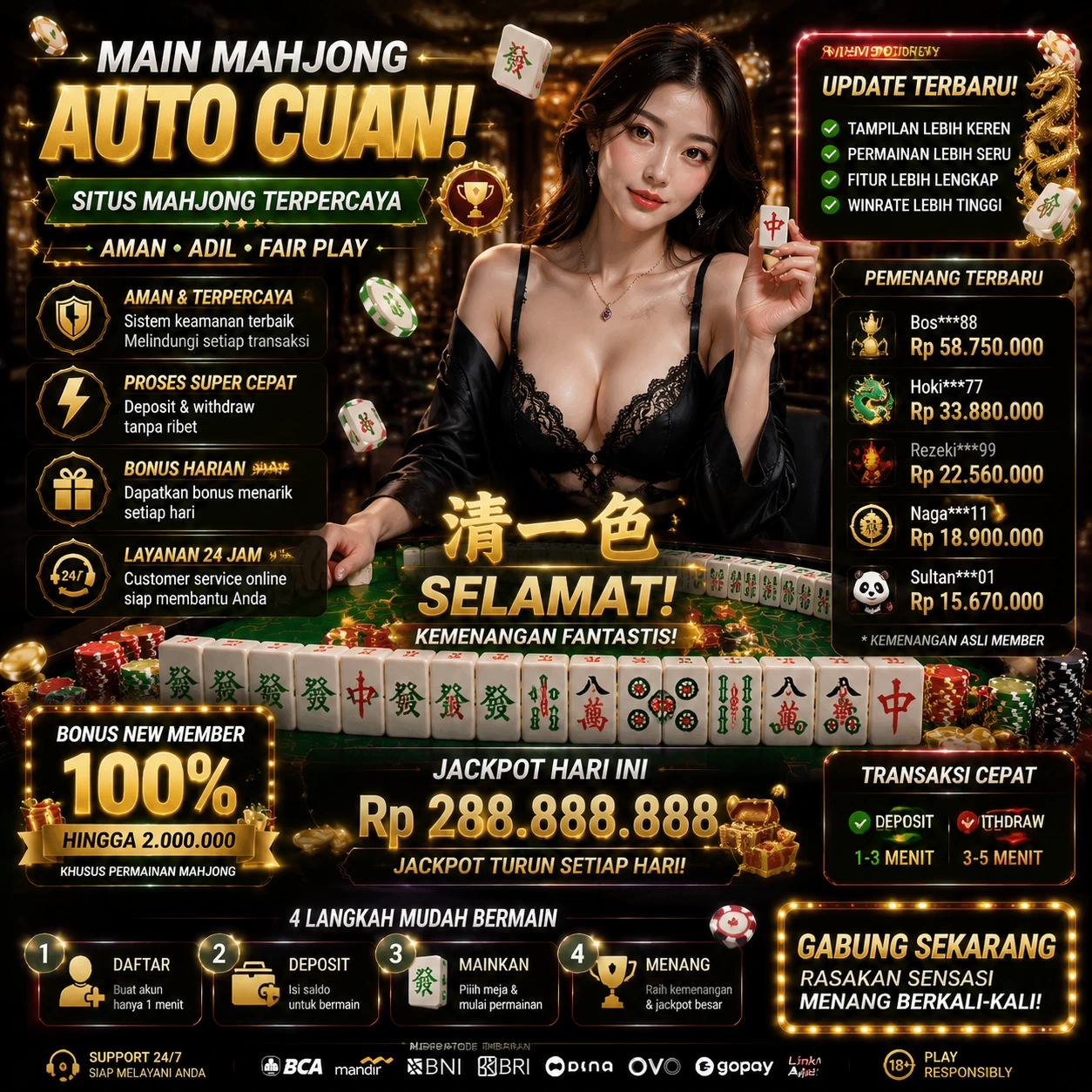 Review Pengalaman Pengguna di Situs kapaltogel